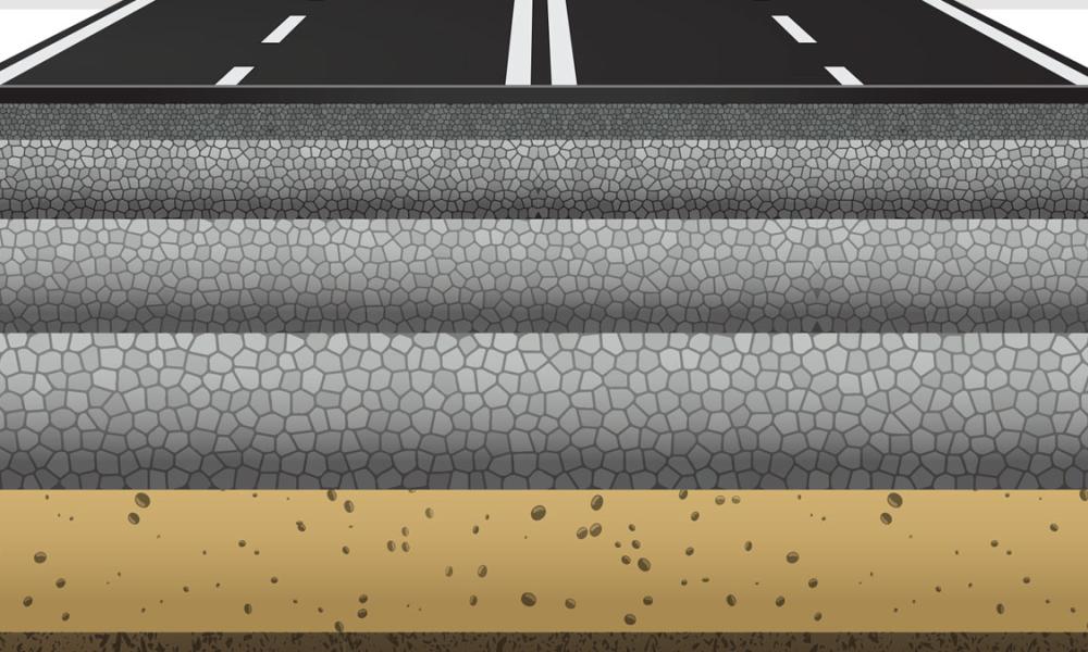 diagram: layers of a road